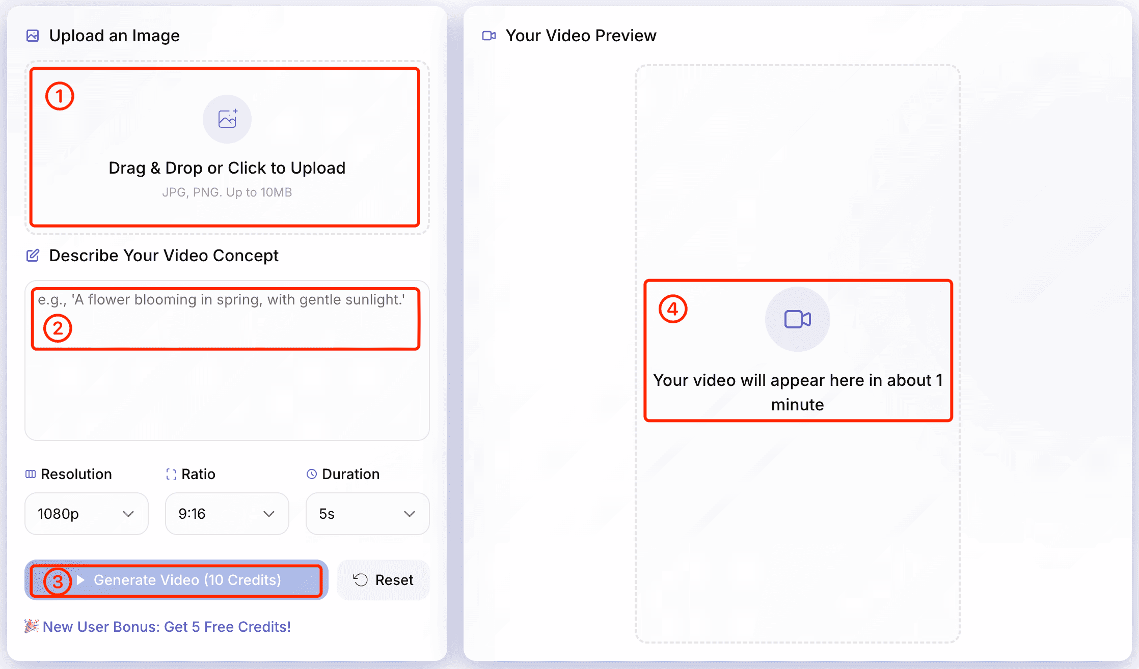 How Image to video AI Works